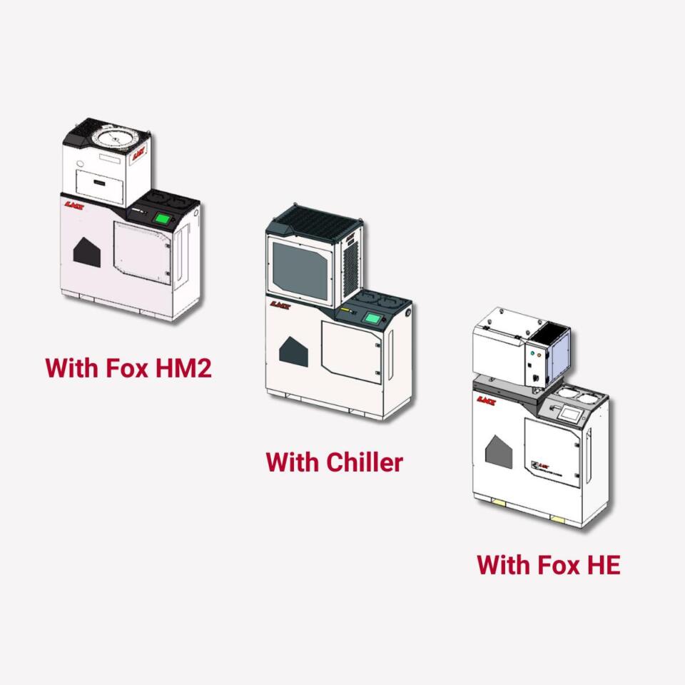 Serie S - Opzioni di montaggio
